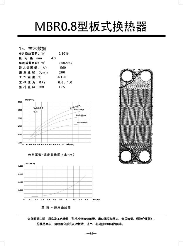 MBR0.8�Ͱ�ʽ������